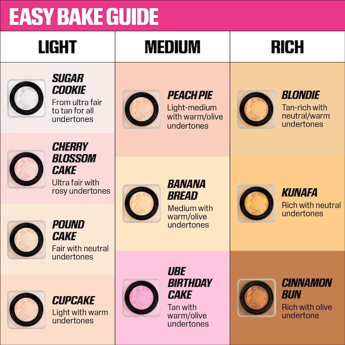 새로운 컬러 블로킹 후다 이지 베이크 무향 루스 베이킹 - Beauty Huda Makeup 리뷰 및 가격